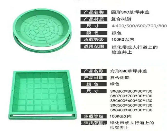 于洪树脂复合种植井盖展示